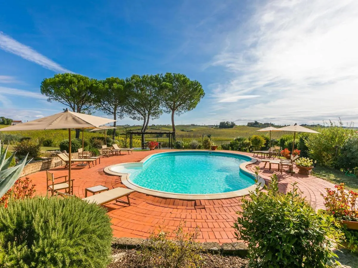 Holiday Home Bellavista By Interhome Vinci